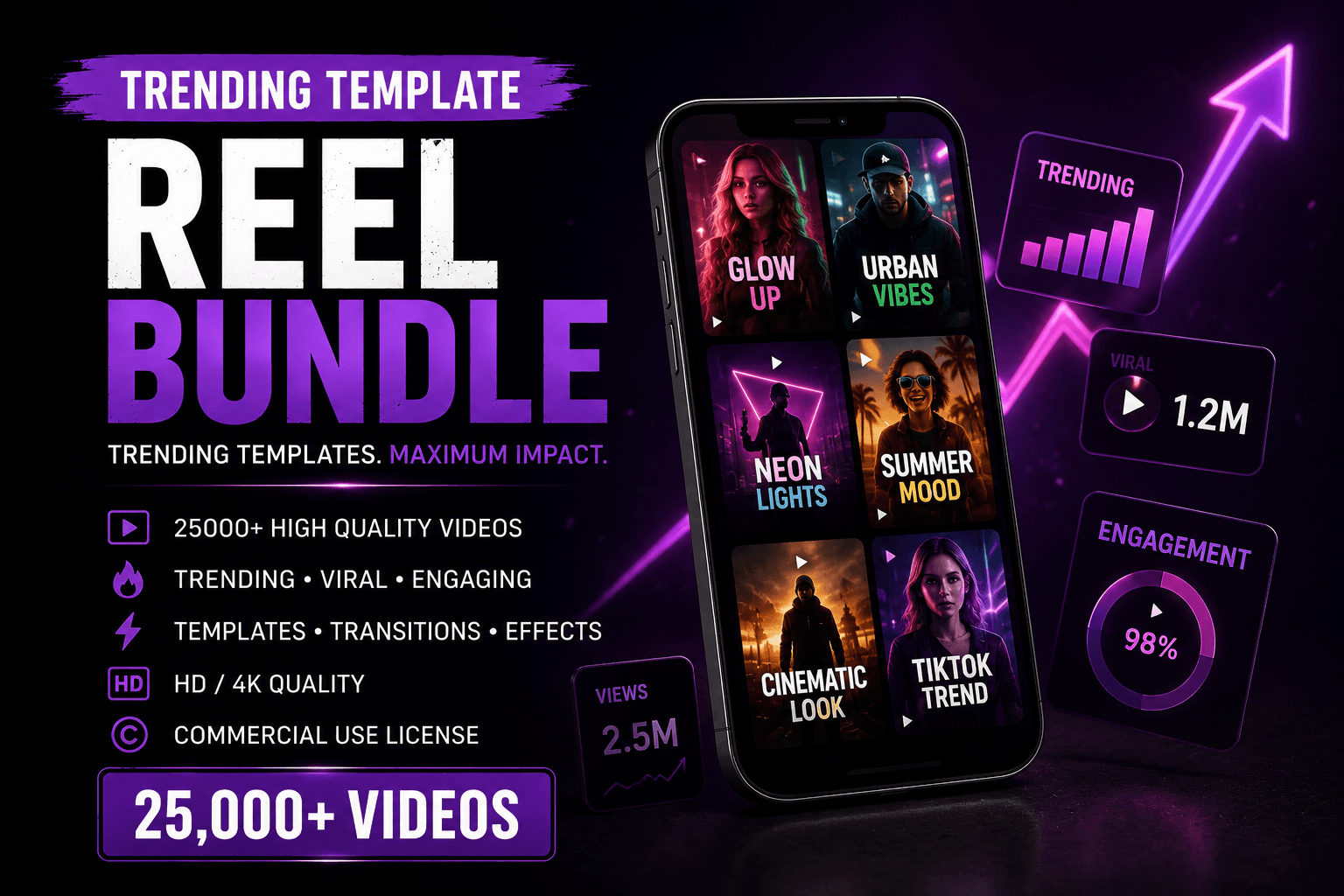 Trending Reels